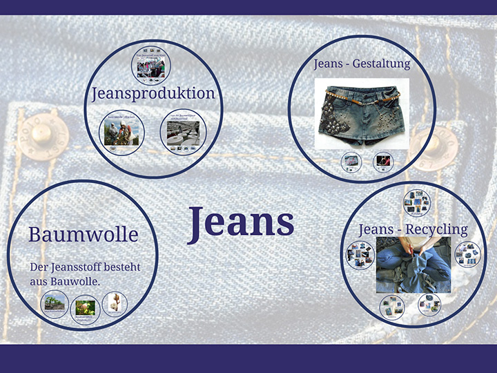 jeans_reuse_einführung